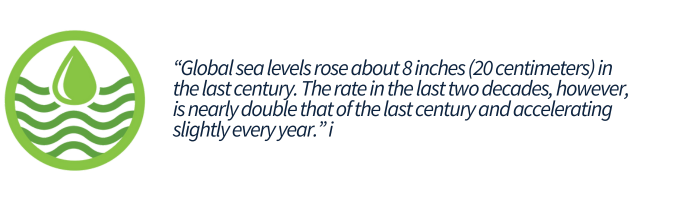 Global sea levels statistic