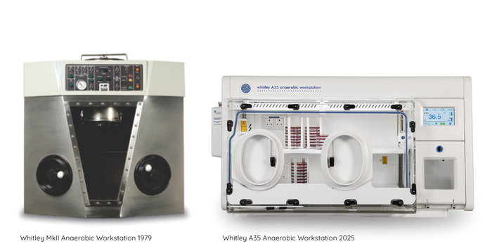 1979 Workstation vs 2025 Workstation