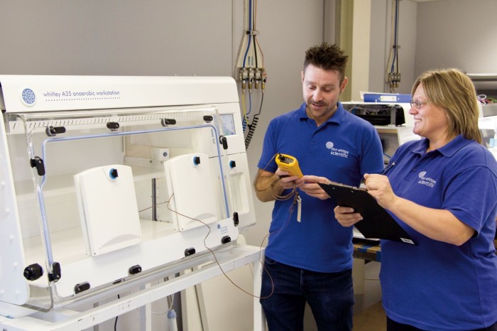UKAS Calibration and Temperature Uniformity in Whitley Workstations