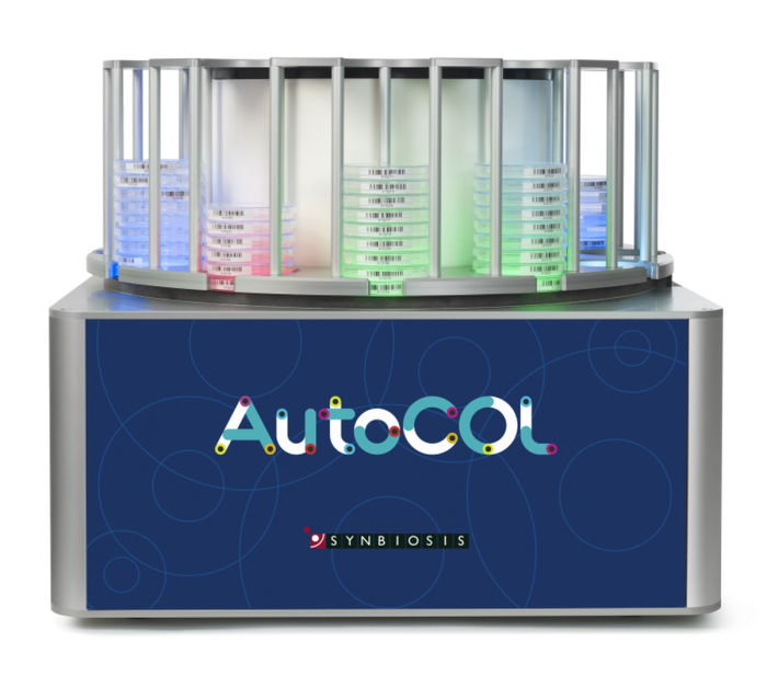 AutiCOL