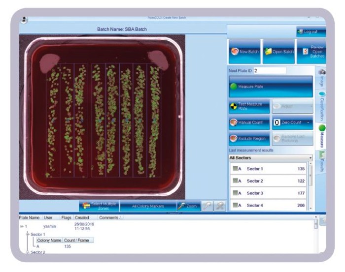 SBA Software