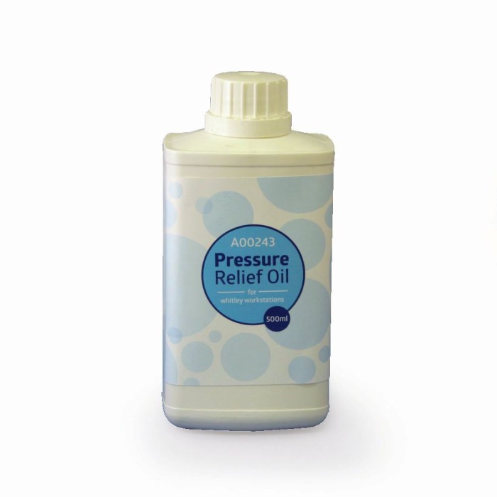 Pressure Relief Oil