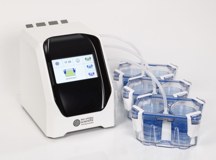 AtmoGen with three Incubation Boxes
