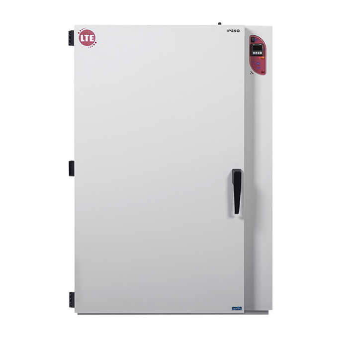 IP Incubator (250)