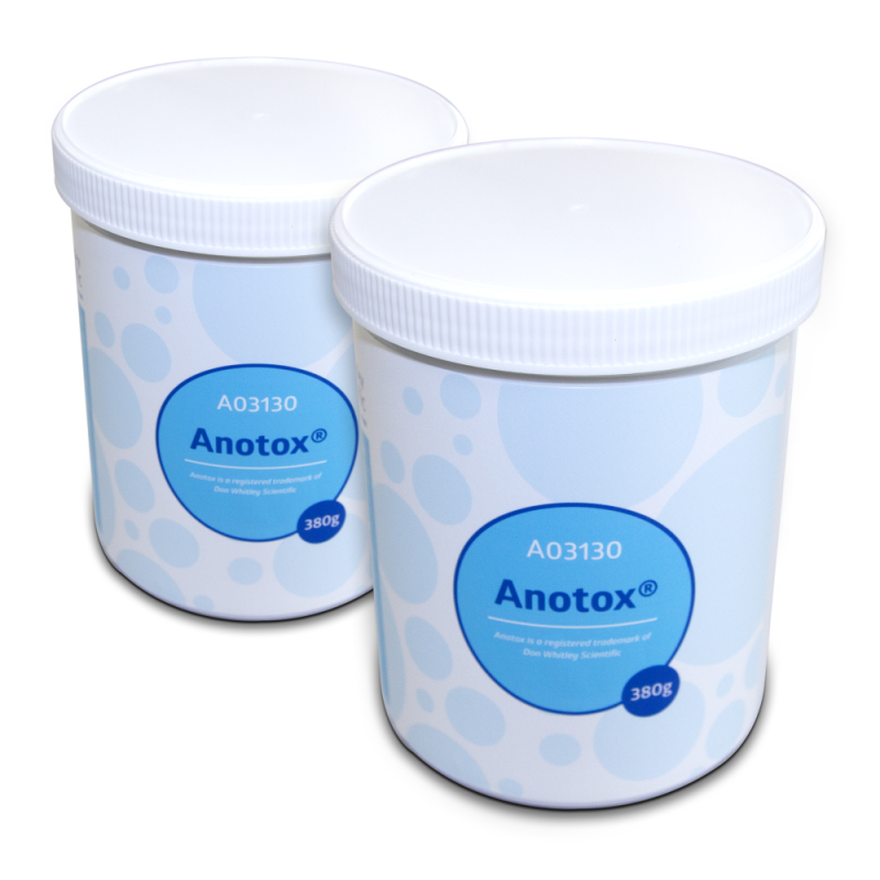 DG250 Anotox Recharge - 2 x 380g