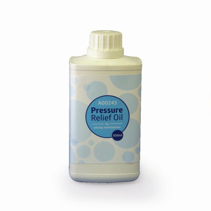 Pressure Relief Oil