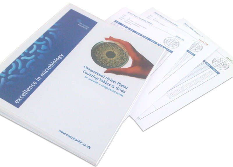 Compressed Spiral Counting Tables Pack