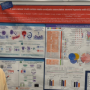 How Are Whitley Anaerobic Workstations Helping Researchers Study Tumour Hypoxia?
